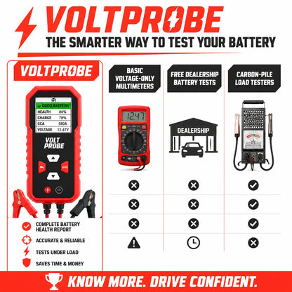 pp-voltprobe-p4_v1