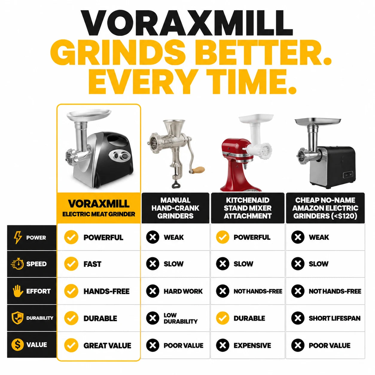 pp-voraxmill-p4_v1