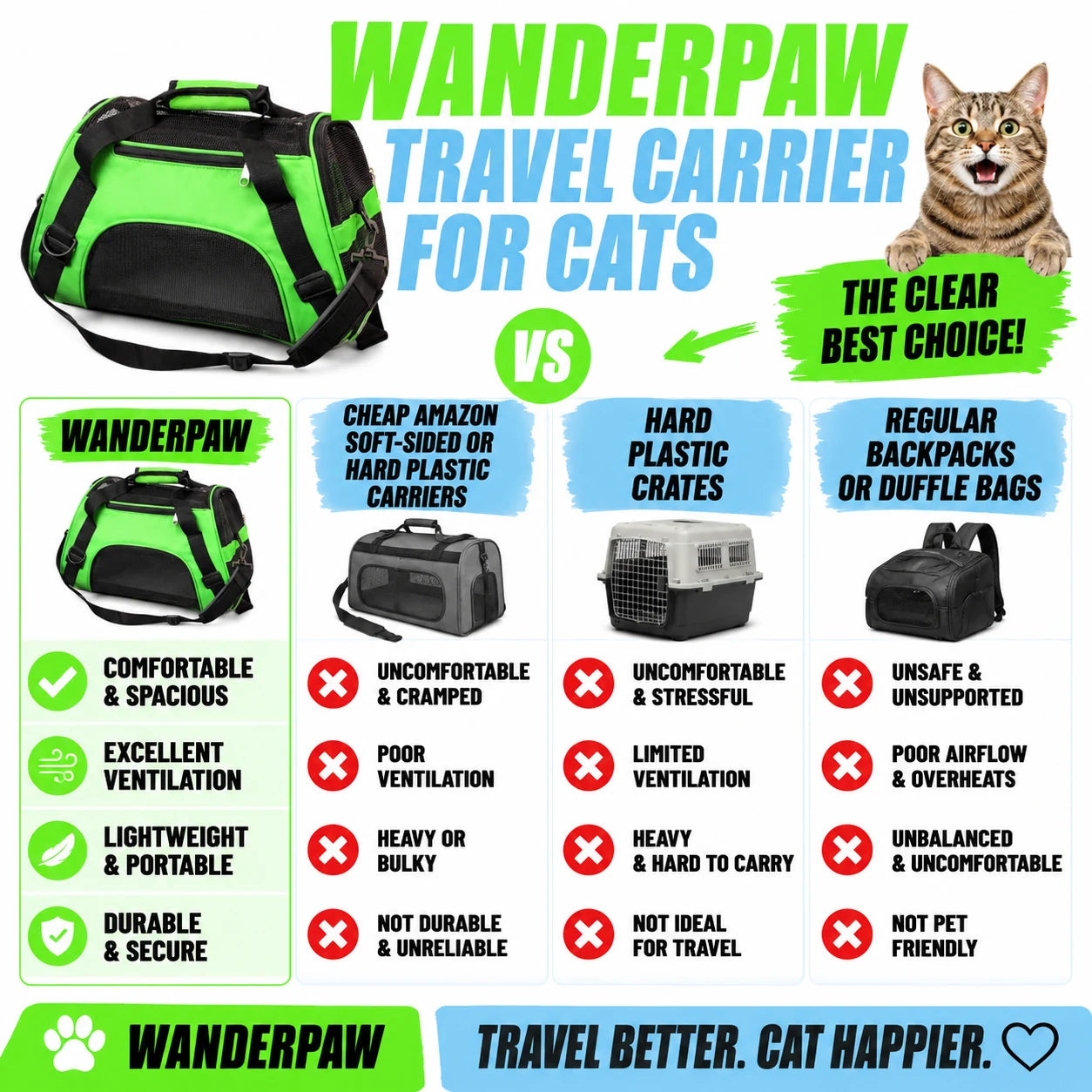 pp-wanderpaw-travel-carrier-p4_v1