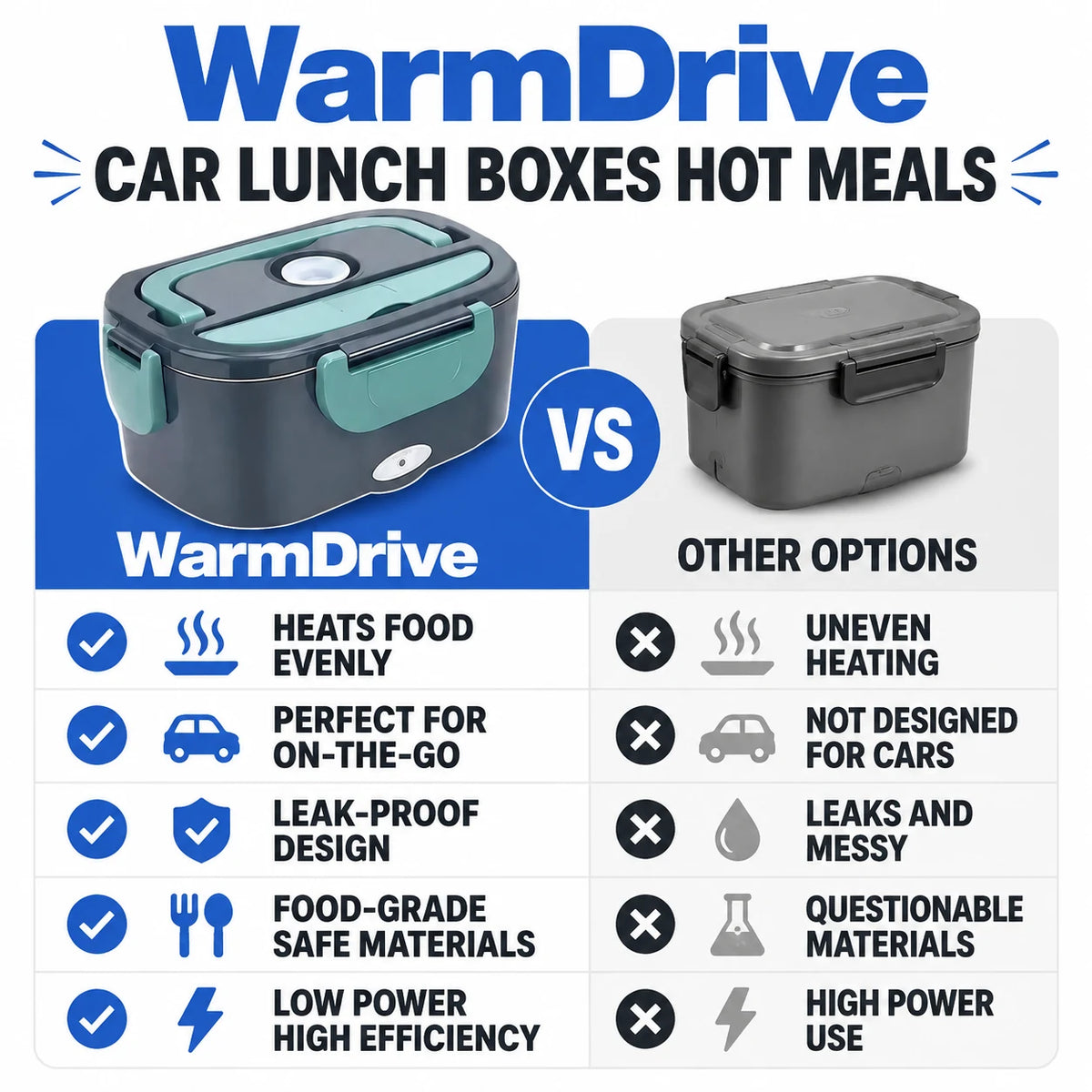 pp-warmdrive-p4_v1