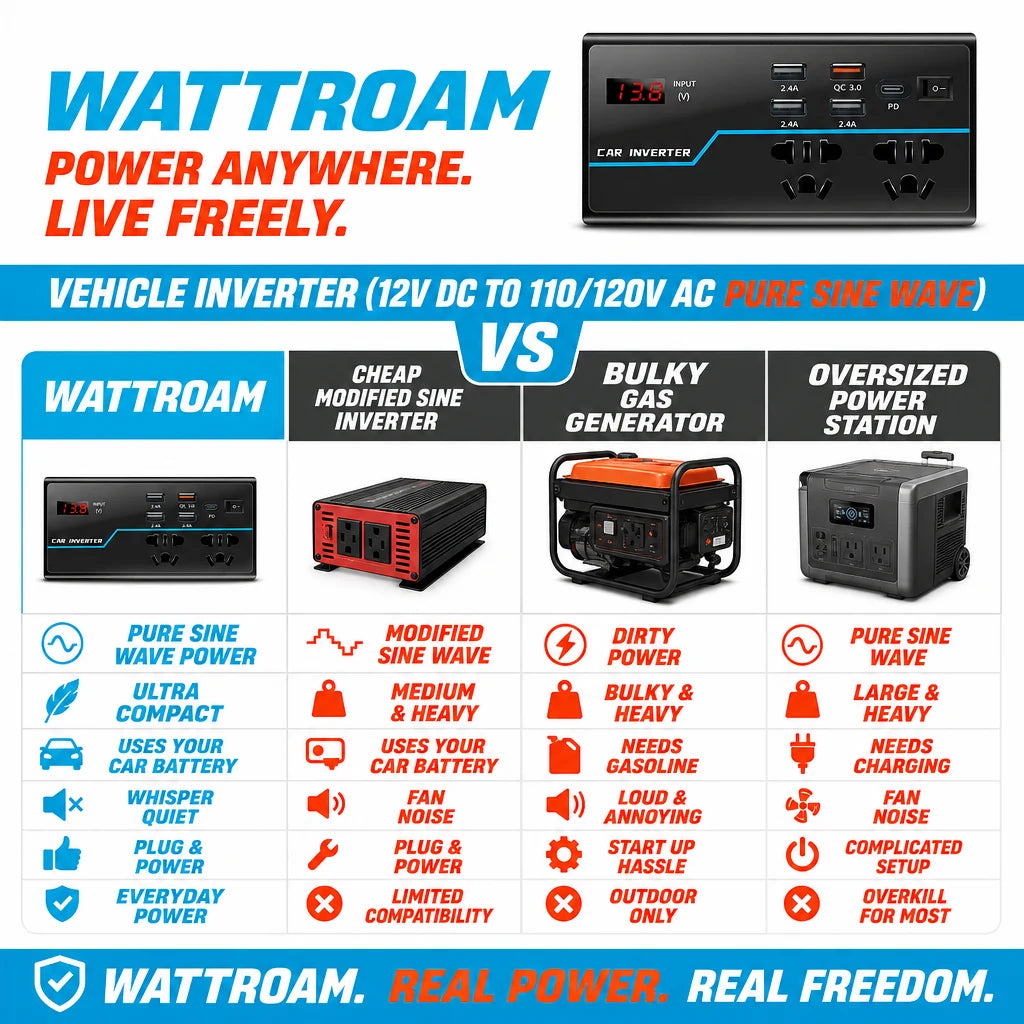 pp-wattroam-p4_v1