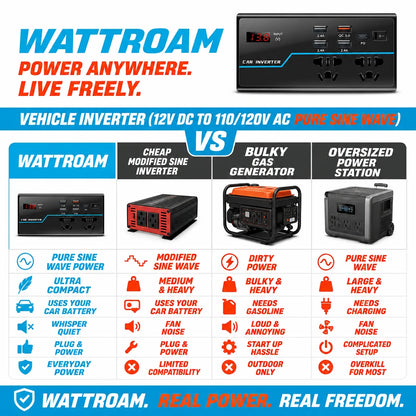 pp-wattroam-p4_v1