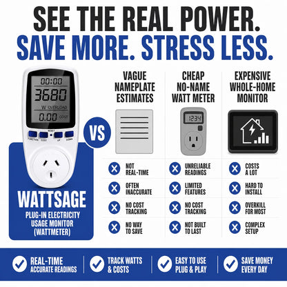 pp-wattsage-p4_v1