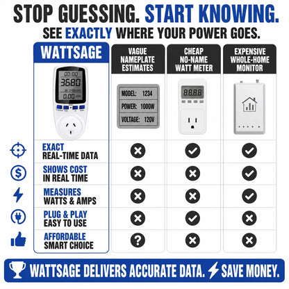 pp-wattsage-p4_v2