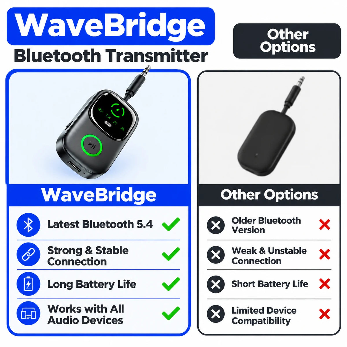 pp-wavebridge-p4_v1