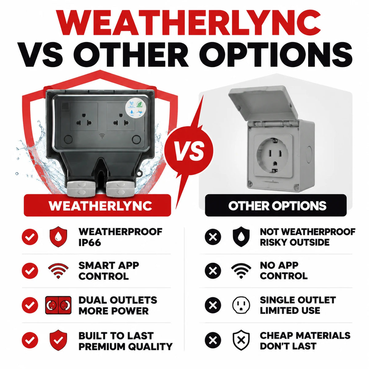 pp-weatherlync-p4_v2