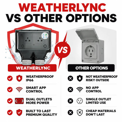 pp-weatherlync-p4_v2