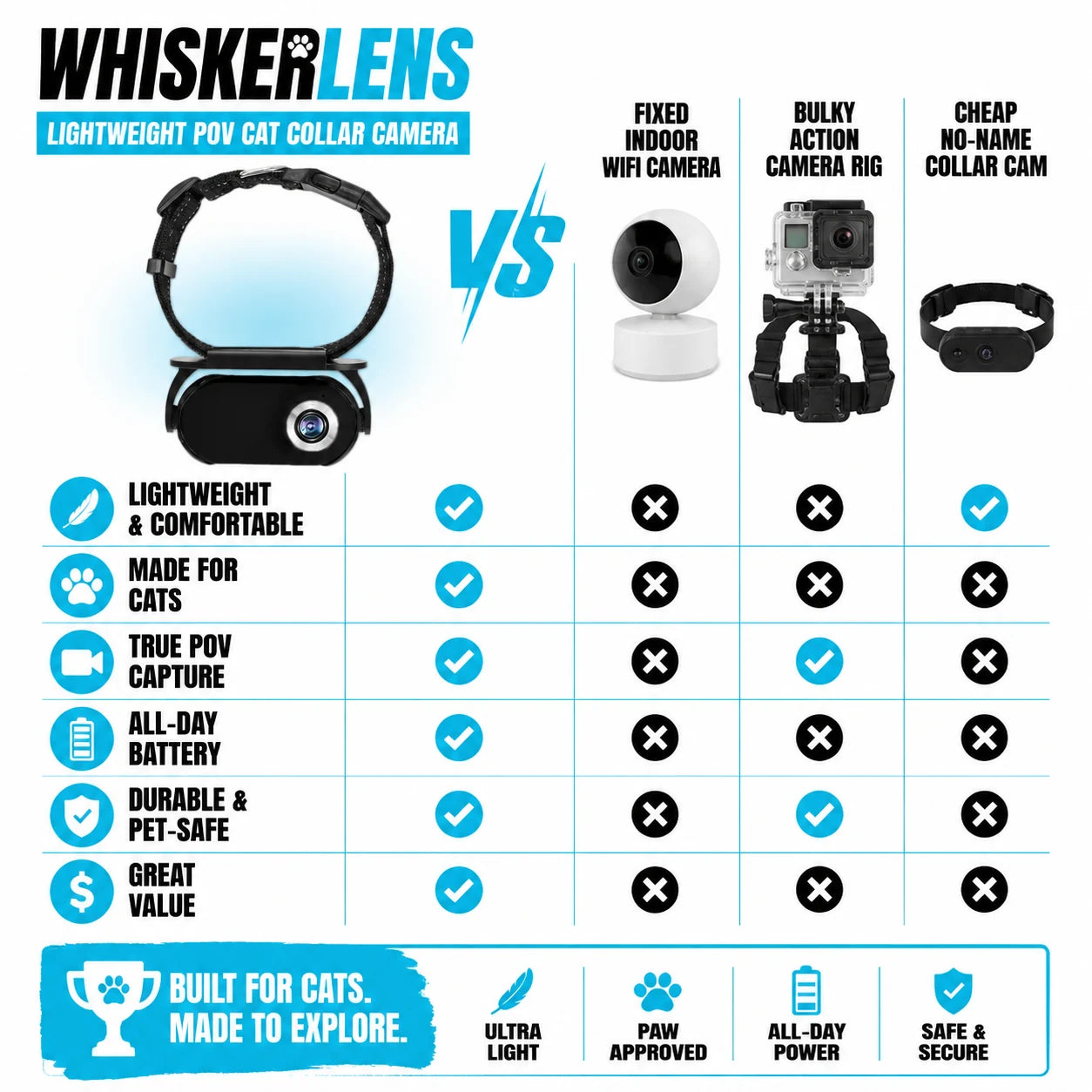 pp-whiskerlens-p4_v2