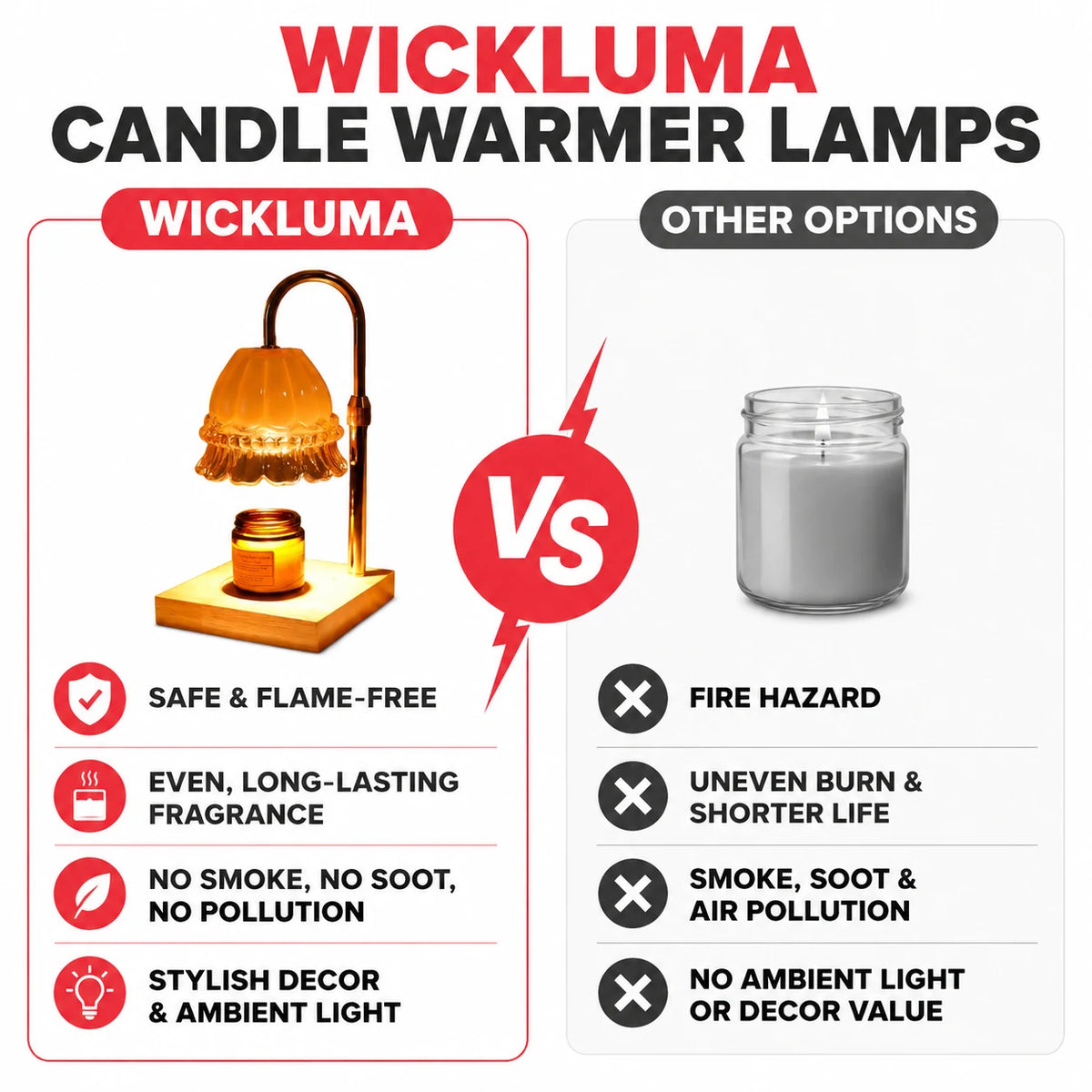 pp-wickluma-p4_v1