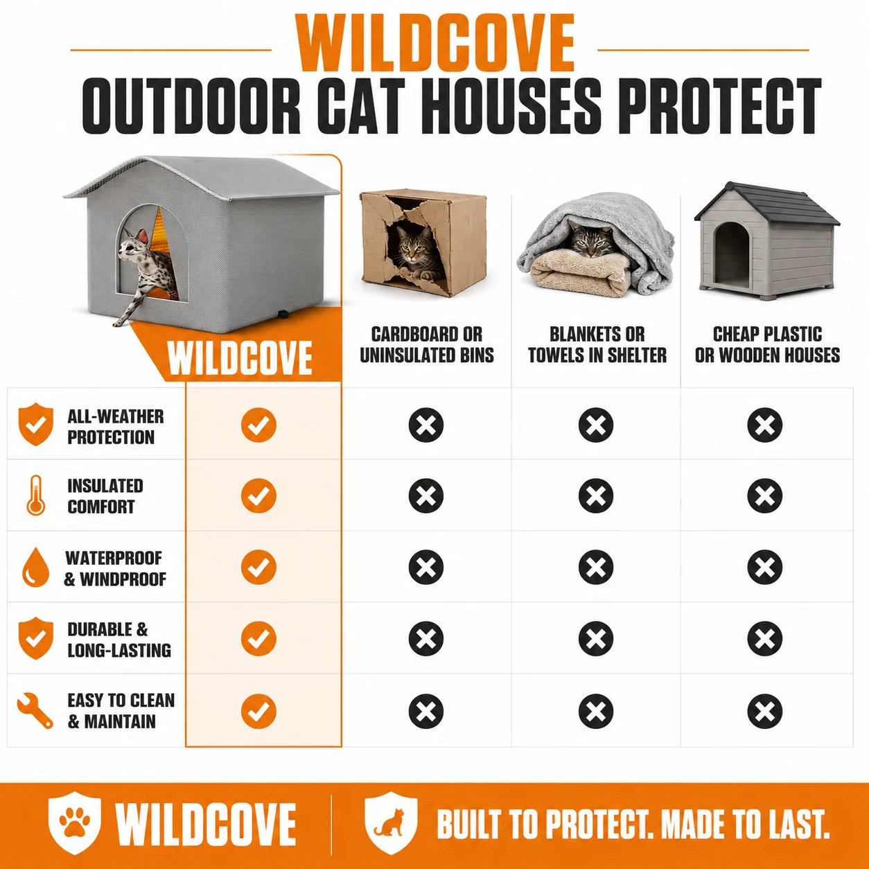pp-wildcove-p4_v1