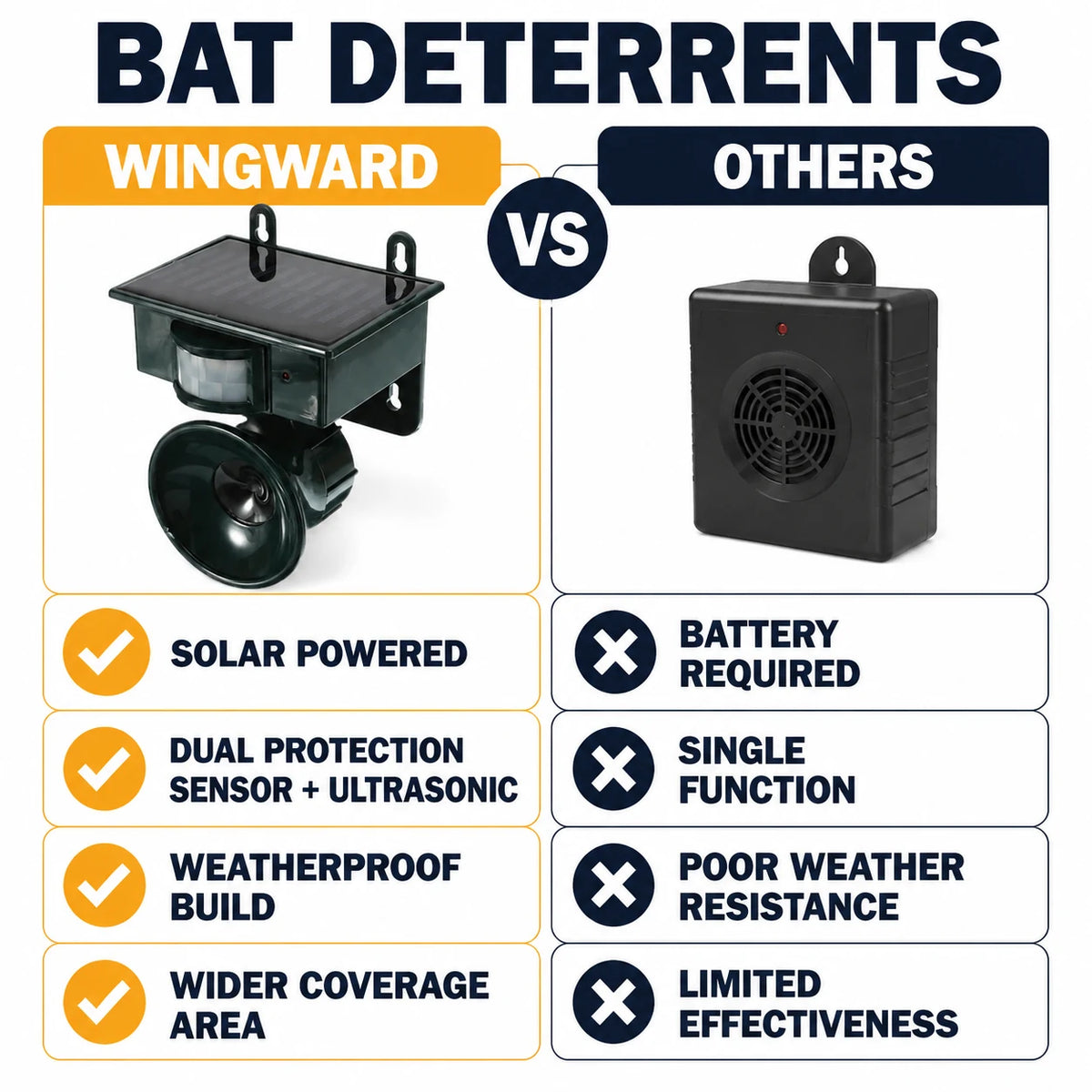 pp-wingward-p4_v3