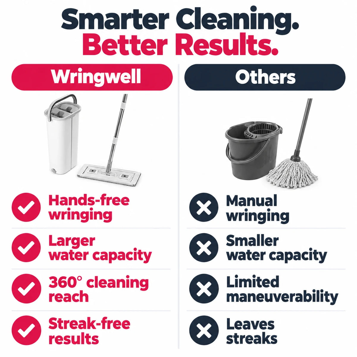 pp-wringwell-p4_v3