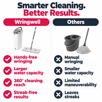pp-wringwell-p4_v3