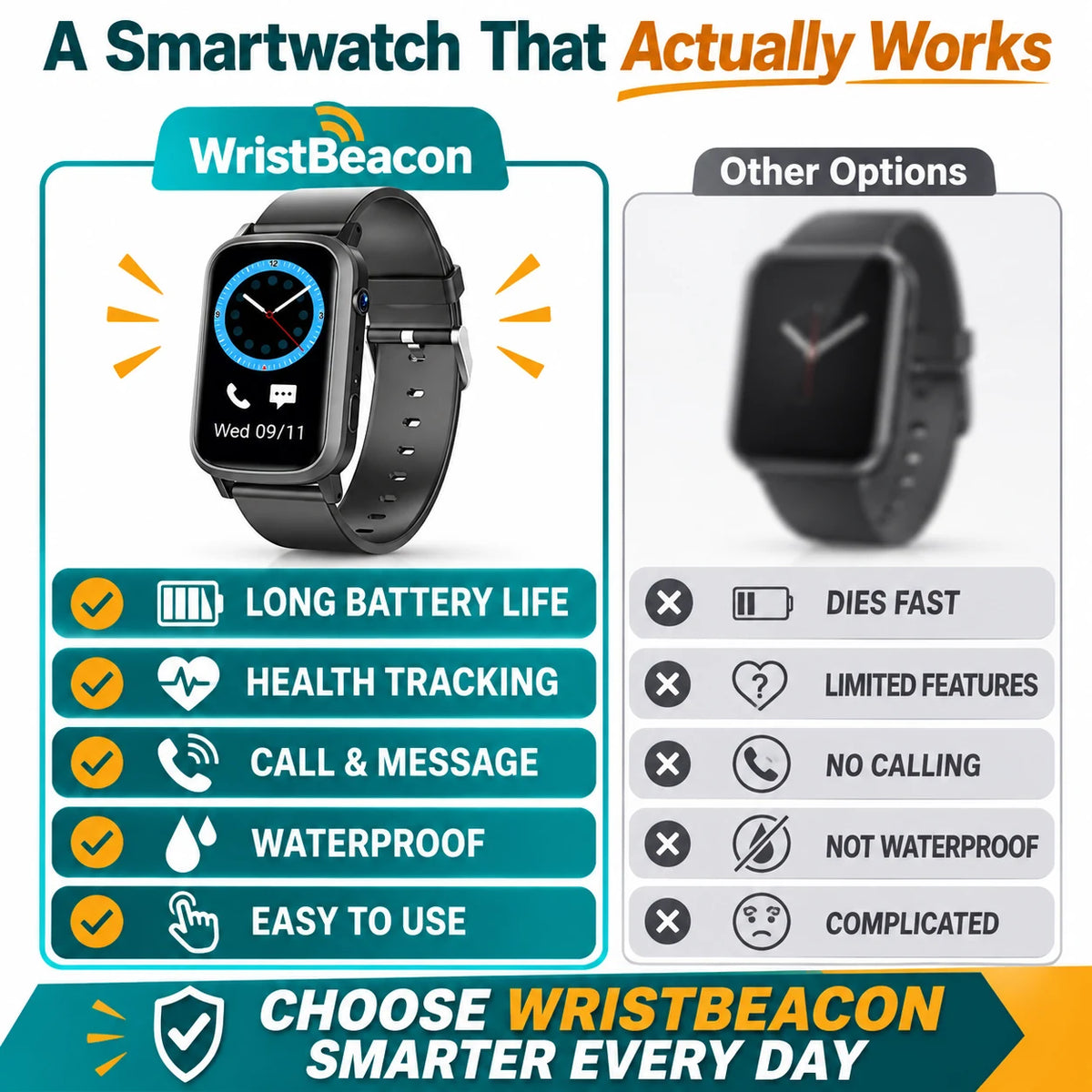 pp-wristbeacon-p4_v1