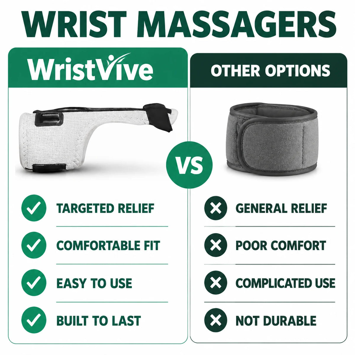 pp-wristvive-p4_v1