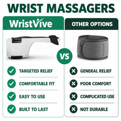 pp-wristvive-p4_v1
