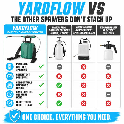 pp-yardflow-p4_v1