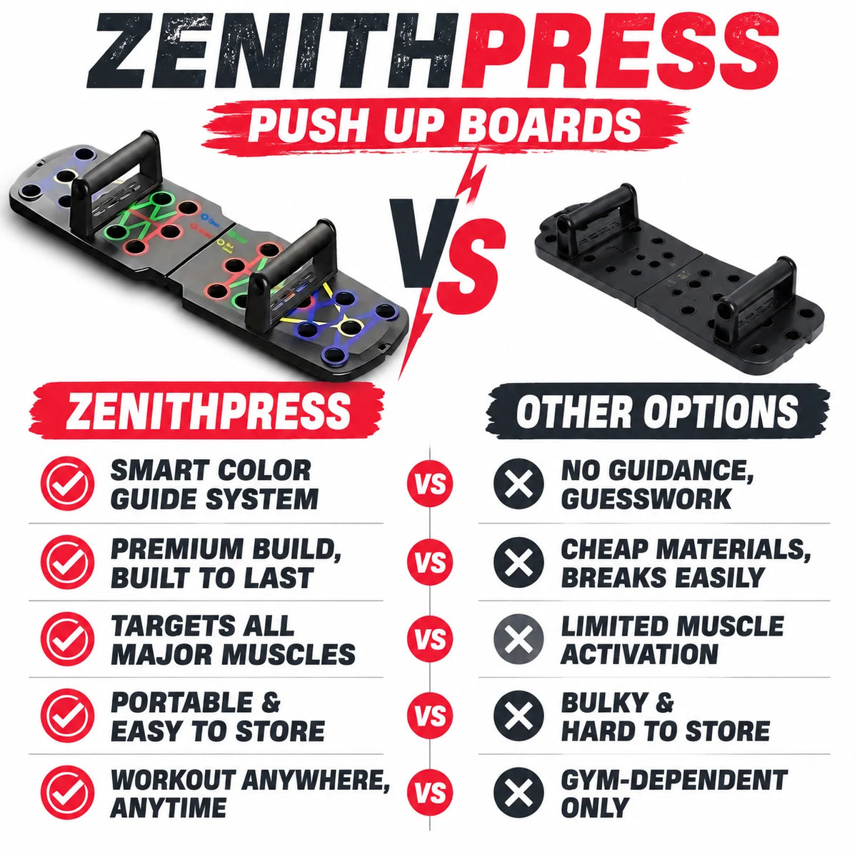 pp-zenith-press-p4_v1