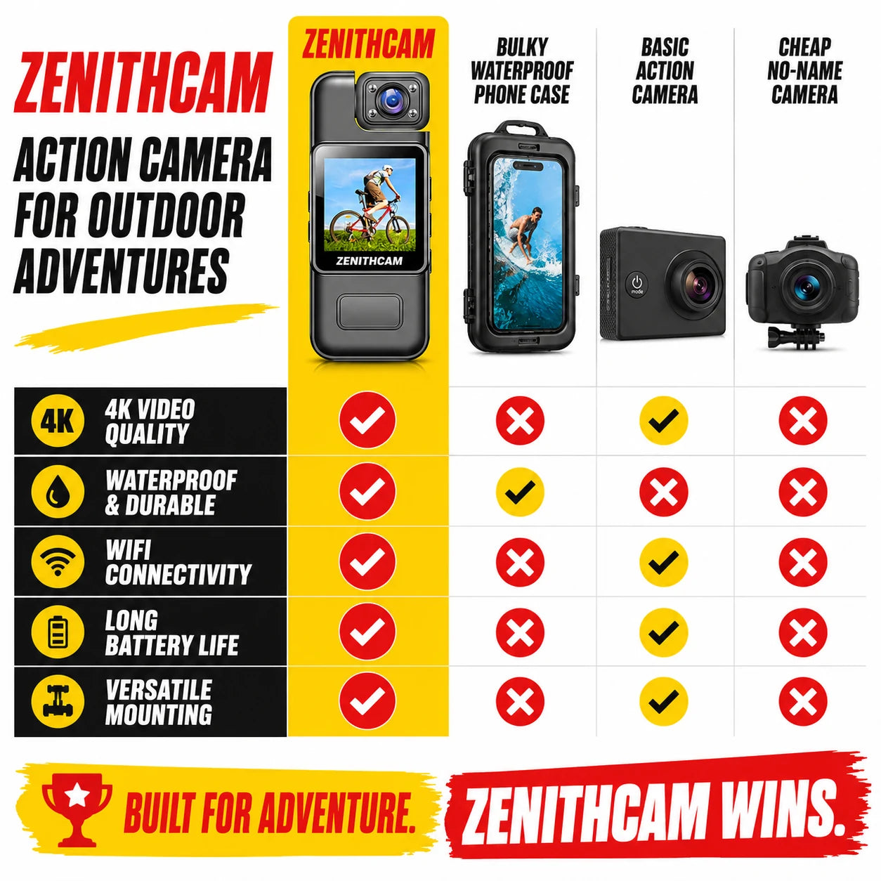 pp-zenithcam-p4_v1