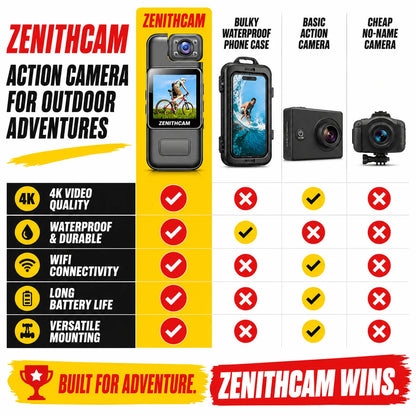 pp-zenithcam-p4_v1