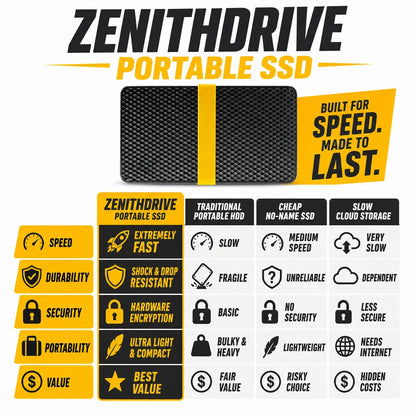pp-zenithdrive-p4_v1