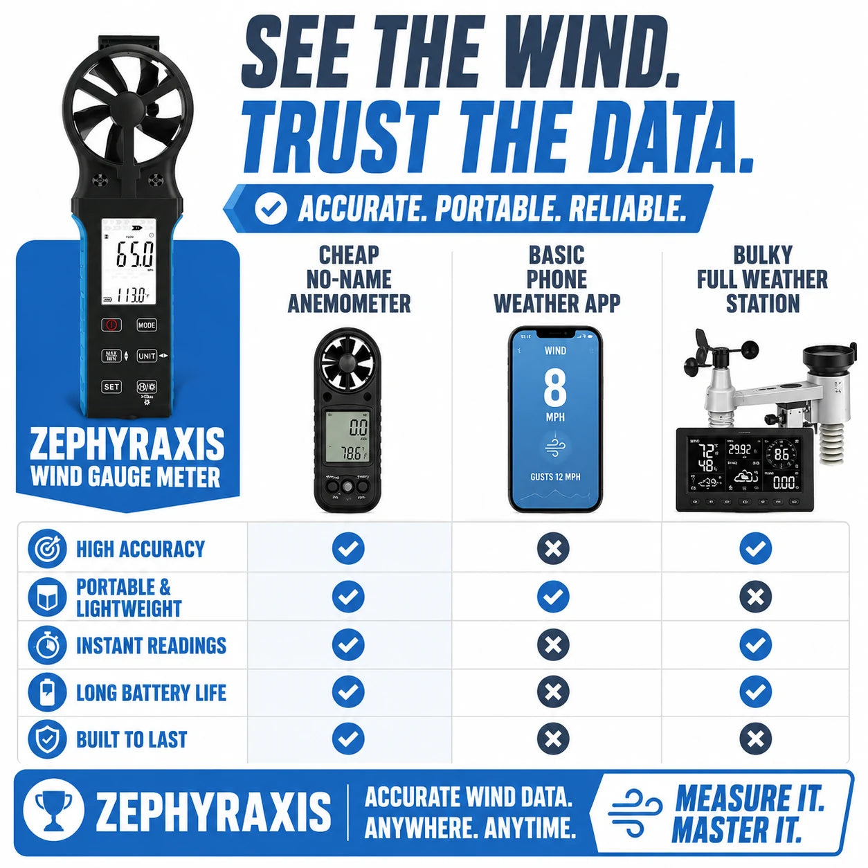 pp-zephyr-axis-p4_v1