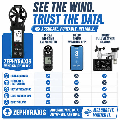 pp-zephyr-axis-p4_v1