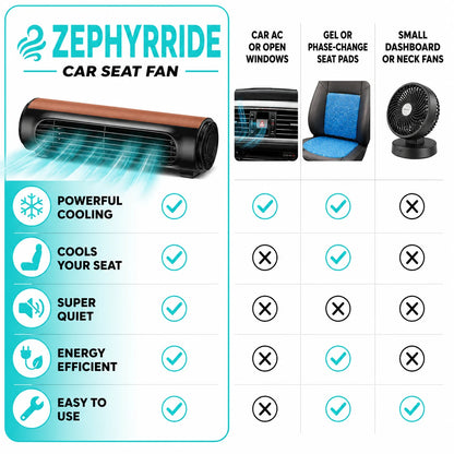 pp-zephyr-ride-p4_v2