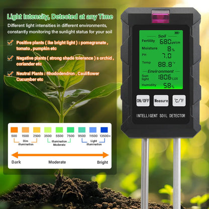 EarthPulse