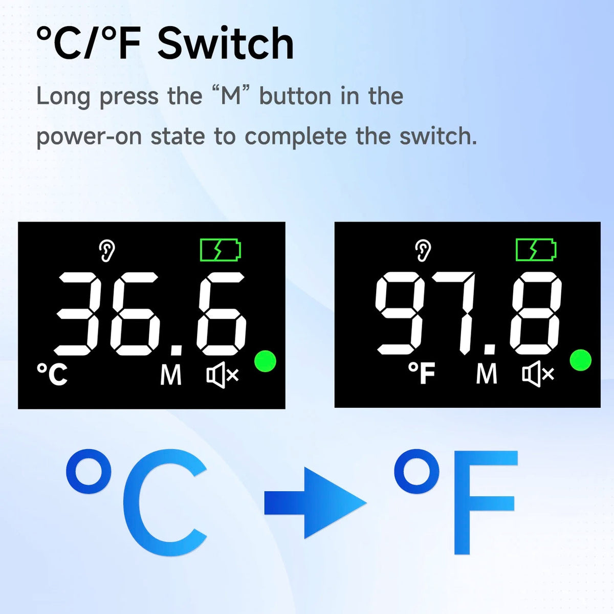 FeverSense