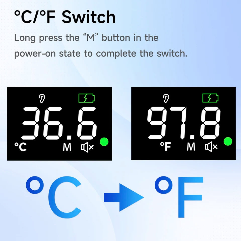 FeverSense