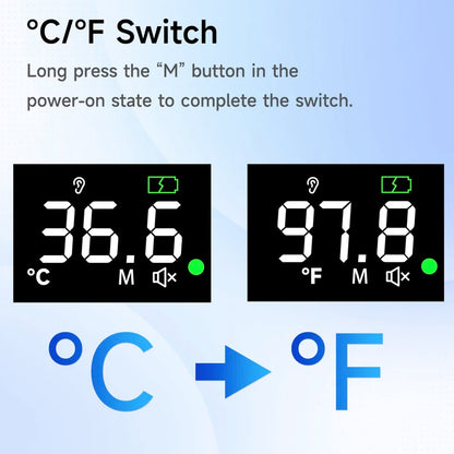 FeverSense