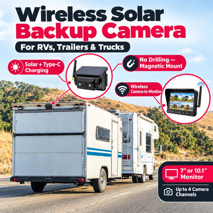 regen-backsteady-rv-backup-camera-system-O1CN012tAh5Z1MtqSNxBwPv_!!2221266581493-0-cib-regen