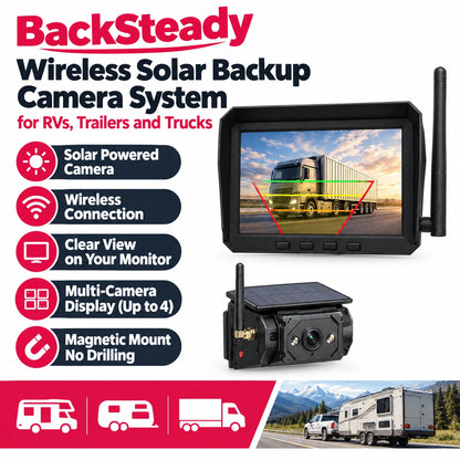 regen-backsteady-rv-backup-camera-system-O1CN01qZteMc1MtqST5L7Yp_!!2221266581493-0-cib-regen_v3