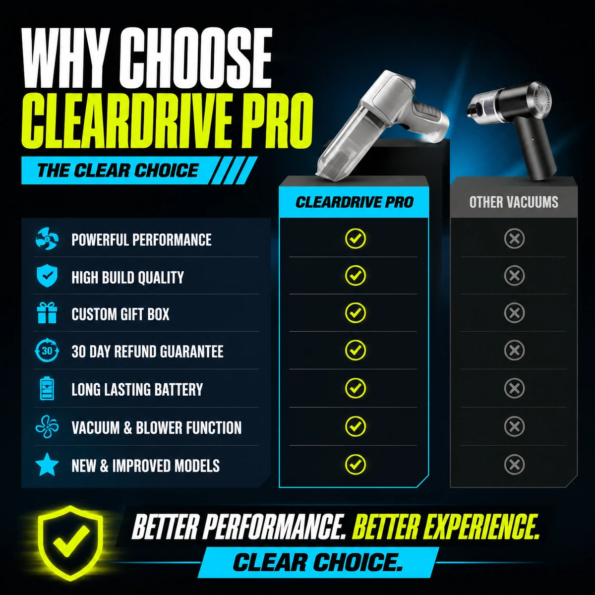 regen-cleardrive-pro-vacjeter-img-23_2efd44d2-e142-4f0c-b3af-37257d221915-regen
