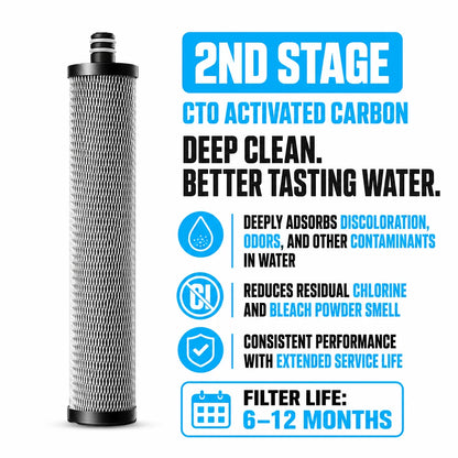 regen-crystalflow-water-filter-dripi-seal-img-11_35c26753-3484-4e28-b757-65e24ab1ca06-regen