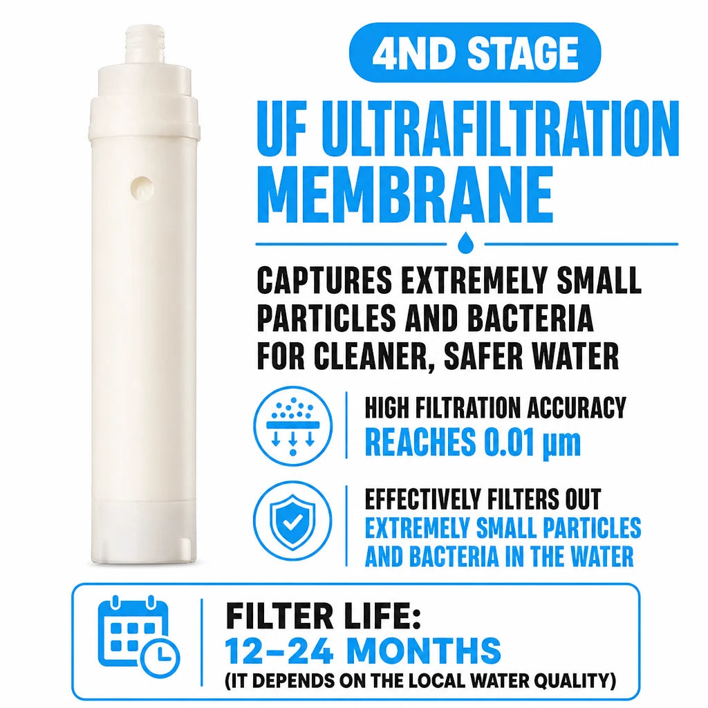 regen-crystalflow-water-filter-dripi-seal-img-13_bed7bd21-b8c5-4546-bf77-a2bc57e6916c-regen