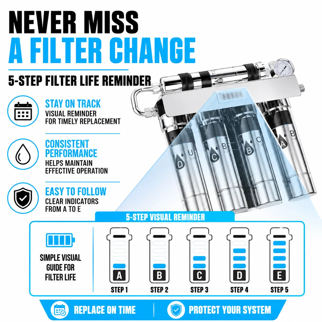 regen-crystalflow-water-filter-dripi-seal-img-19_dcc63be4-7286-42fa-bfbf-1d99d45df53d-regen