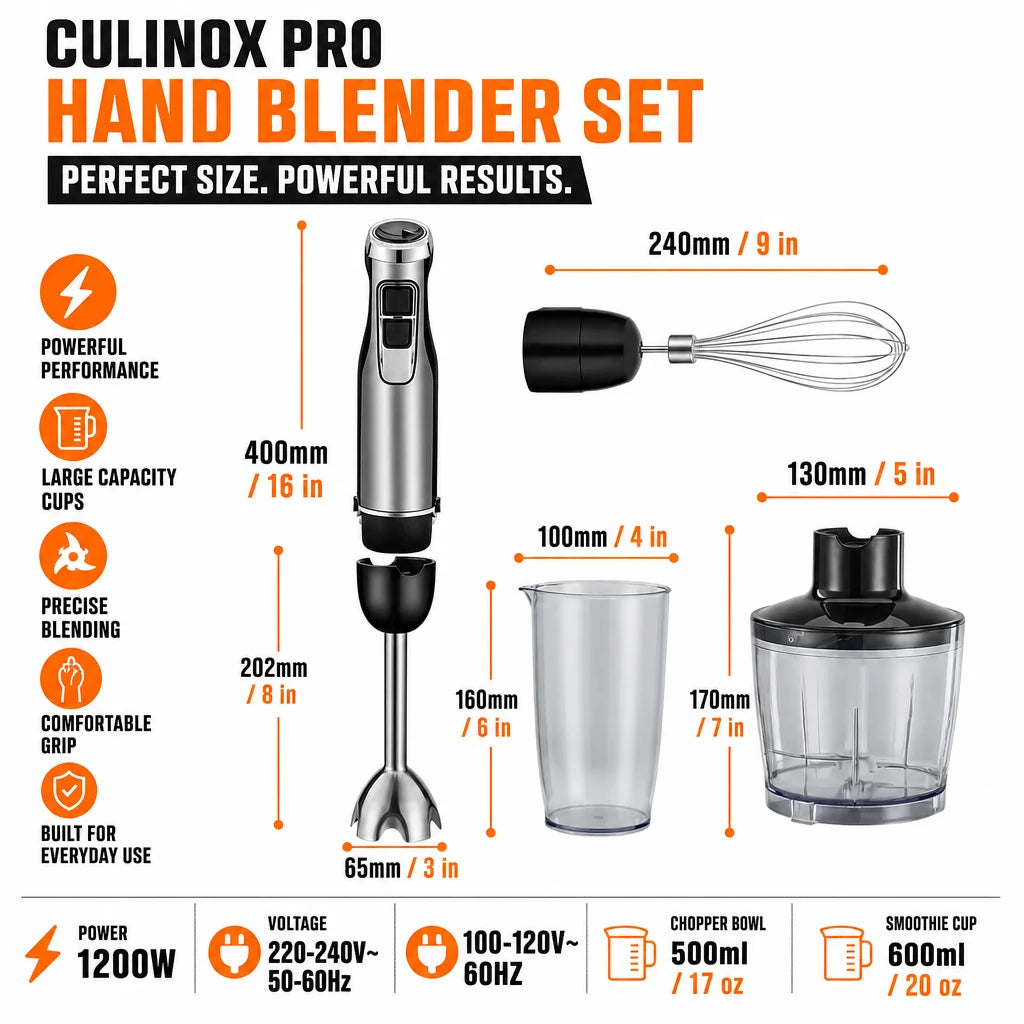 regen-culinox-pro-wix-blend-img-12-regen