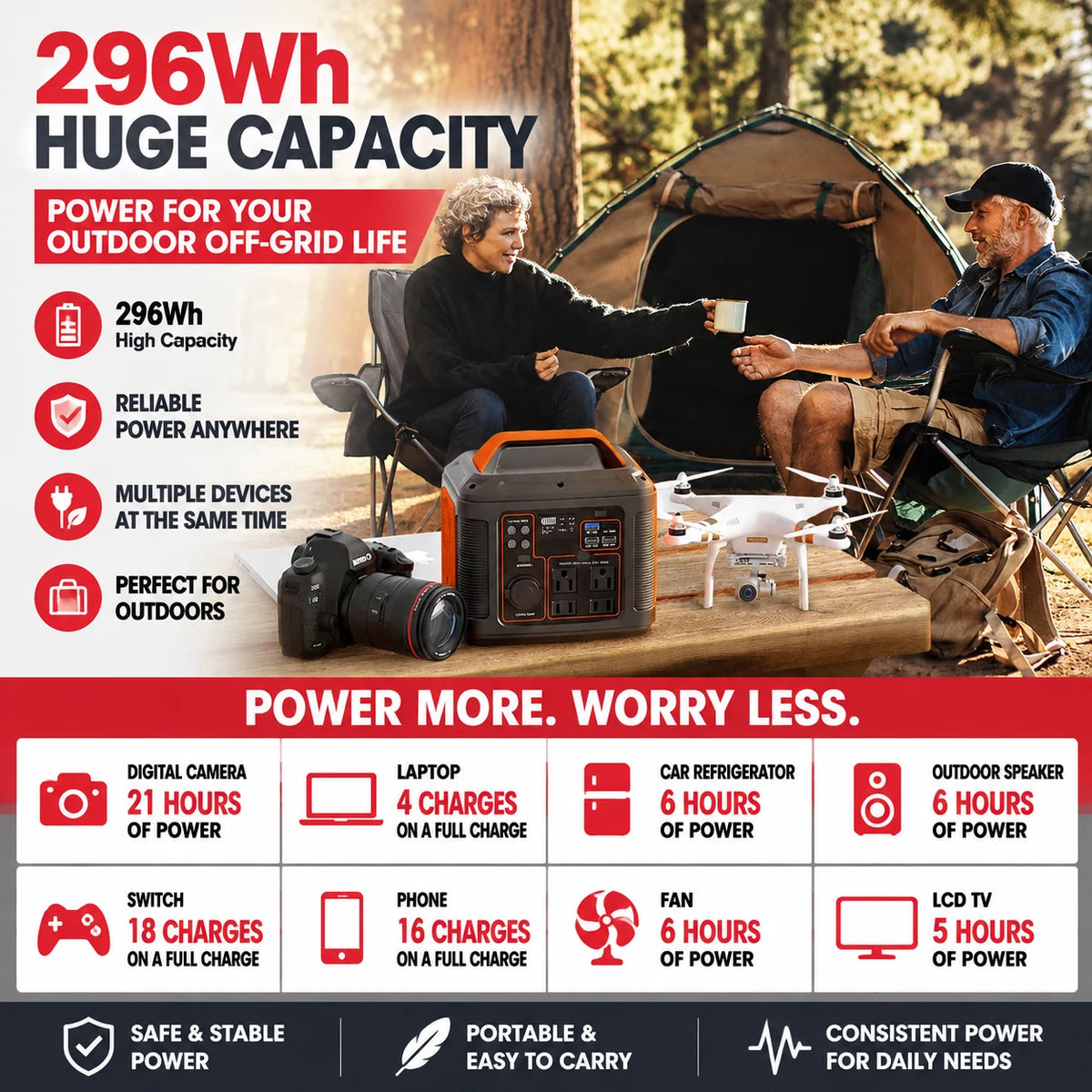 regen-enercrest-portable-power-station-volt-goupx-img-06_6afc73b0-a1e4-4ea7-9d96-04ba2ab9cd34-regen