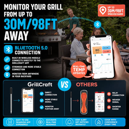 regen-grillcraft-digi-gril-img-10-regen