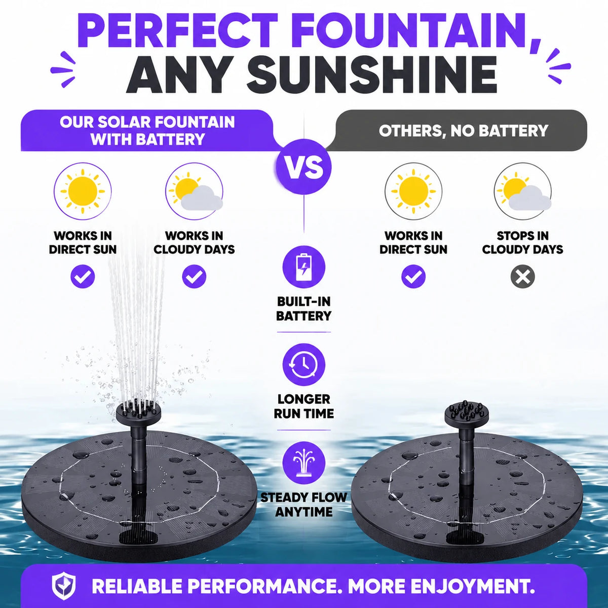 regen-heliospring-solar-fountain-505257-8539-e8f6-64f5fcfafe53_ca0fc78b-ffb6-4a12-a011-d3644a36685a-regen