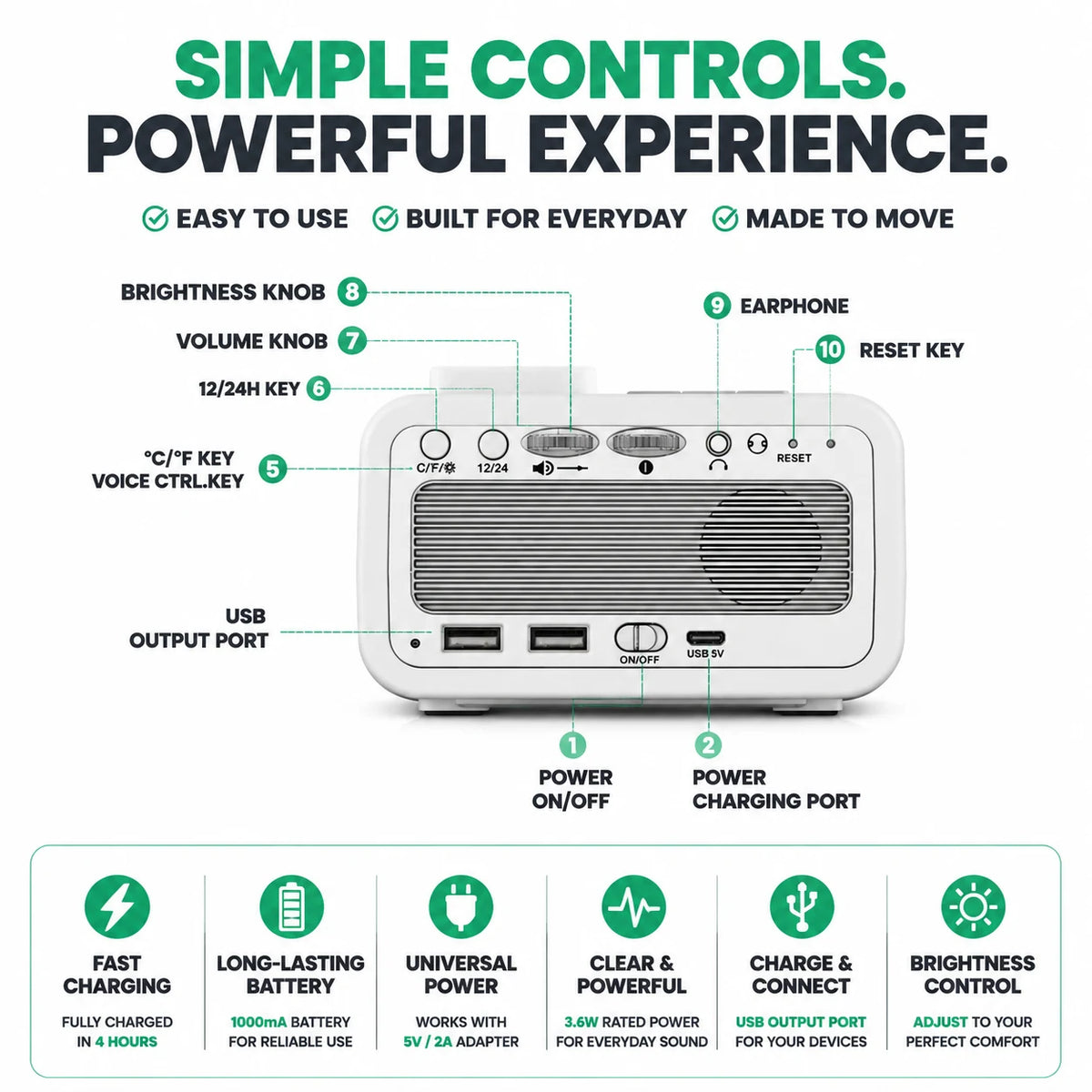 regen-larkwave-alarm-clock-radio-dawlody-img-08_25ab456e-af1e-43ce-8584-309e77dcf6f3-regen