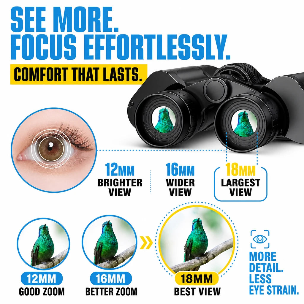 regen-novascope-travel-binoculars-bino-raq-img-06-regen