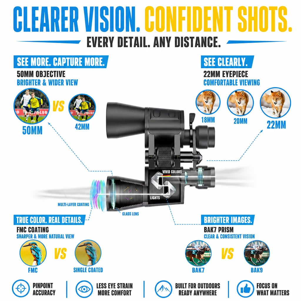 regen-novascope-travel-binoculars-bino-raq-img-10-regen