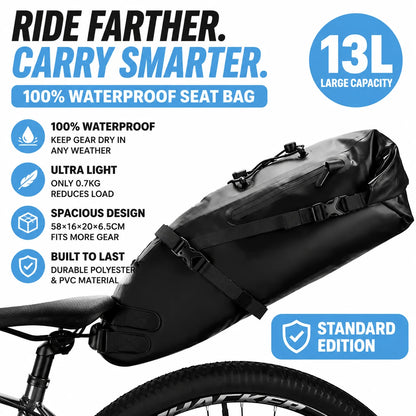 regen-pannierguard-cyclorav-img-10-regen