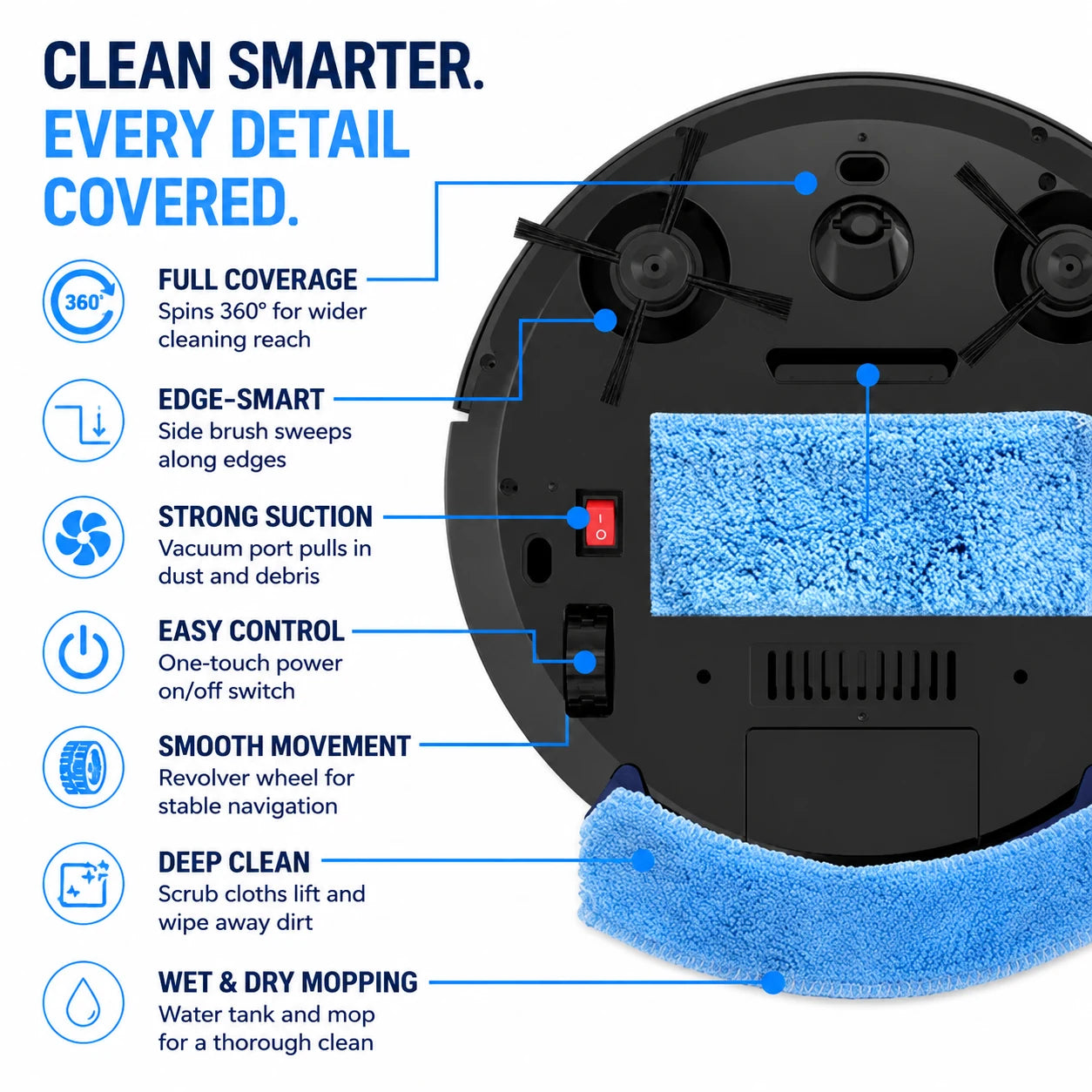 regen-pawsweep-pro-1a5cf7-8c6d-819c-b3cf132bddca_453c1b88-c6c3-4dfd-9b5c-5e6e25011e05-regen