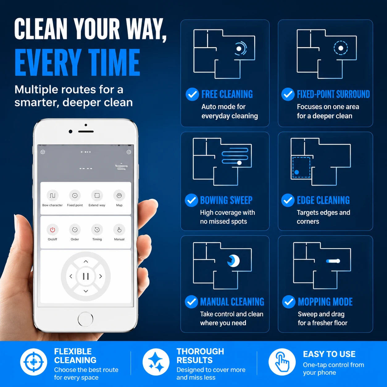 regen-pawsweep-pro-eb0d1c-1d27-2eaa-b2e185ecc6cd_eb404fc8-7b2f-415a-b74b-8b7692468fea-regen