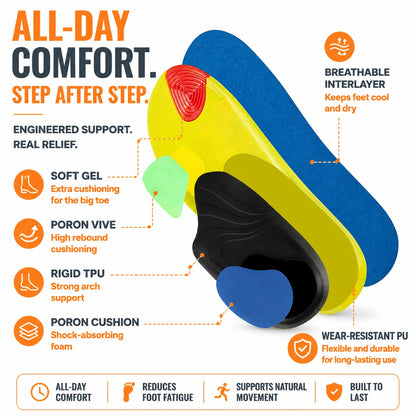 regen-plantacore-orthopedic-insoles-archixfy-img-07_e9db711d-3d2f-4089-ab8c-9583606eb9df-regen