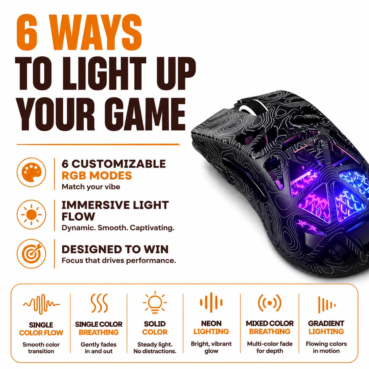 regen-rapidlynx-gaming-mouse-game-myrix-img-08-regen